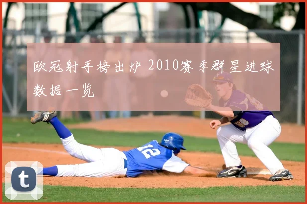 欧冠射手榜出炉 2010赛季群星进球数据一览